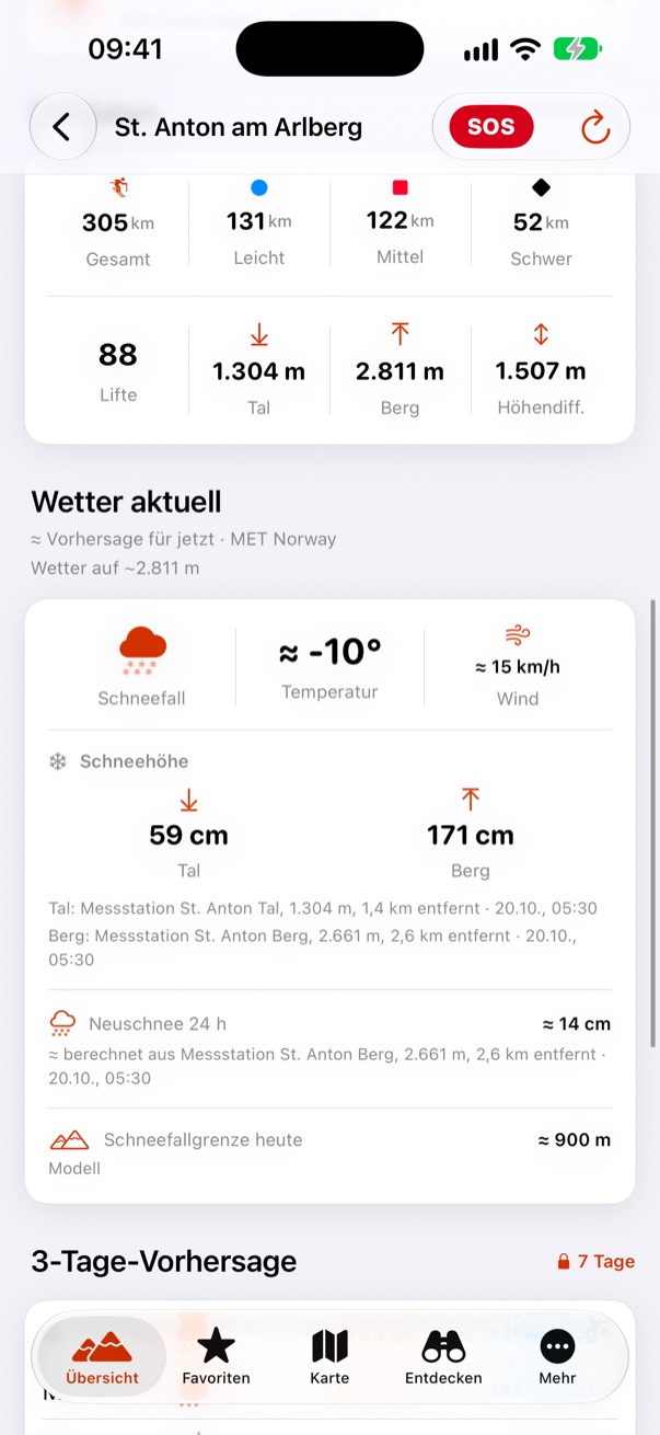 Wetter in AlpiCheck: Schneehöhe im Tal und am Berg von Messstationen, mit Entfernung und Messzeit